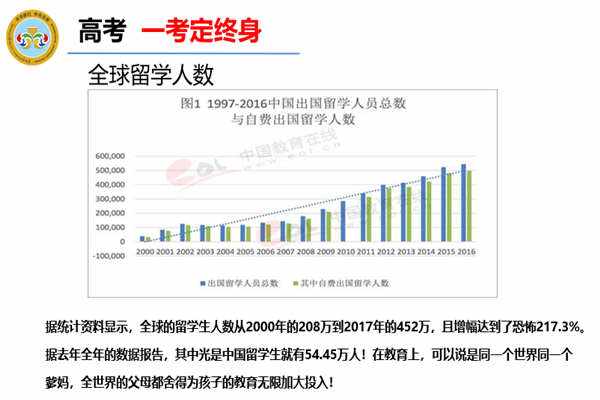 新鄭學生2020年昌都升學高考落戶指南 購房與興辦實業(yè)的路徑分析