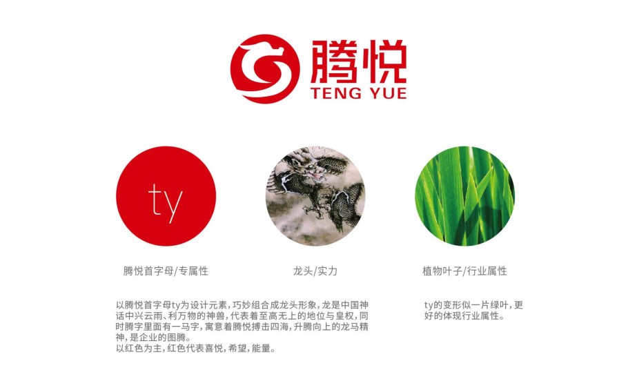 深耕農業品牌 從產品價值到產業生態的戰略躍遷