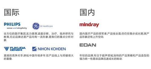 工業設計中產品形象識別系統（PI）的作用與制定方法——以國內貿易代理為視角